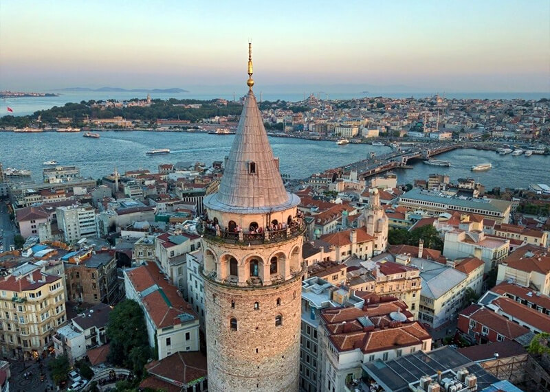 Beyoğlu Kahve Mekanları